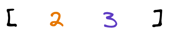 A new vector built from the ids of the centroids